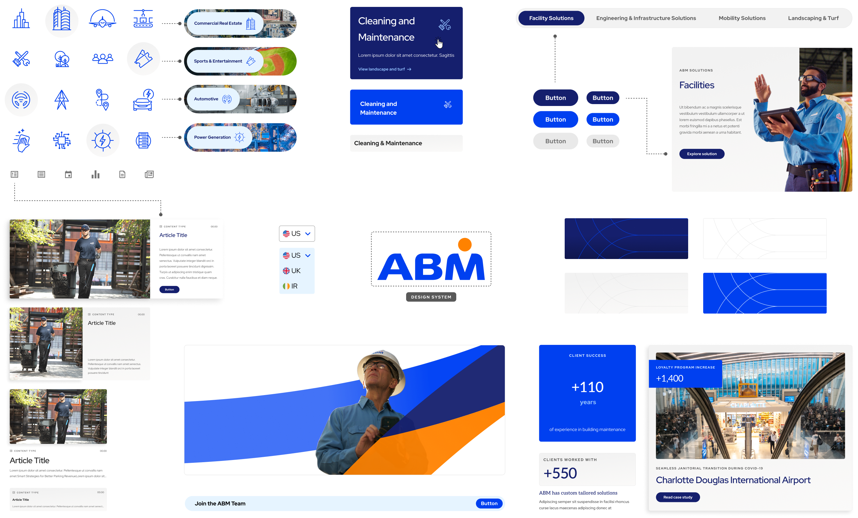 Design system graphic showing molecules, cards, and components